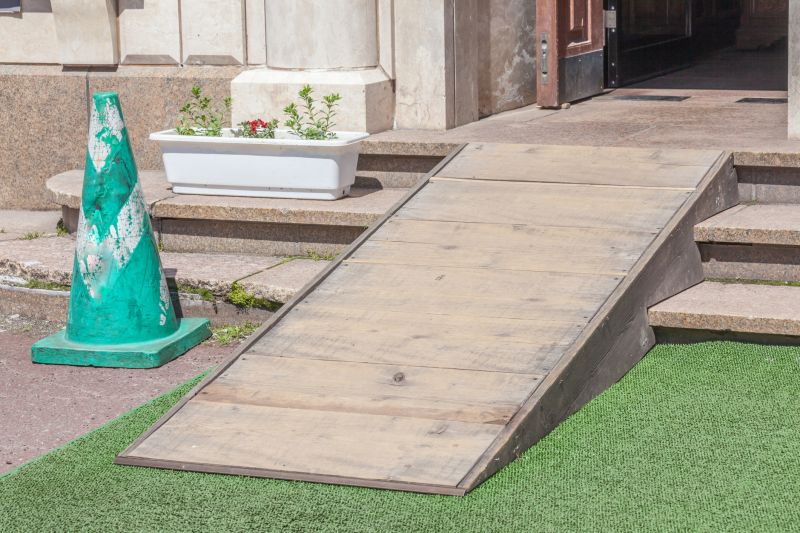 Installation Process